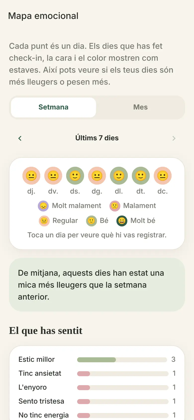 Mapa emocional