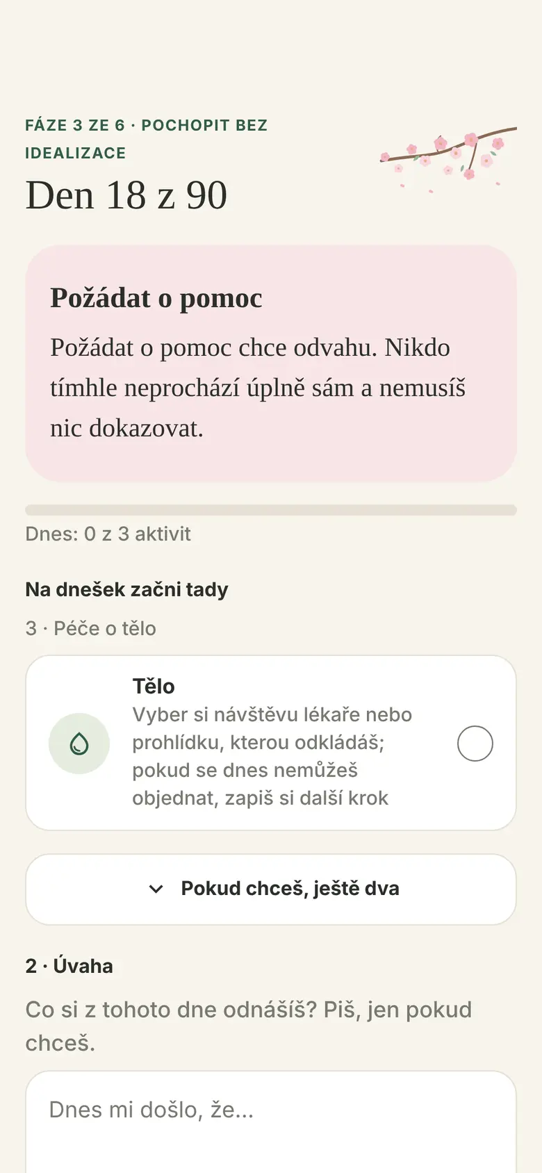 Denní aktivita