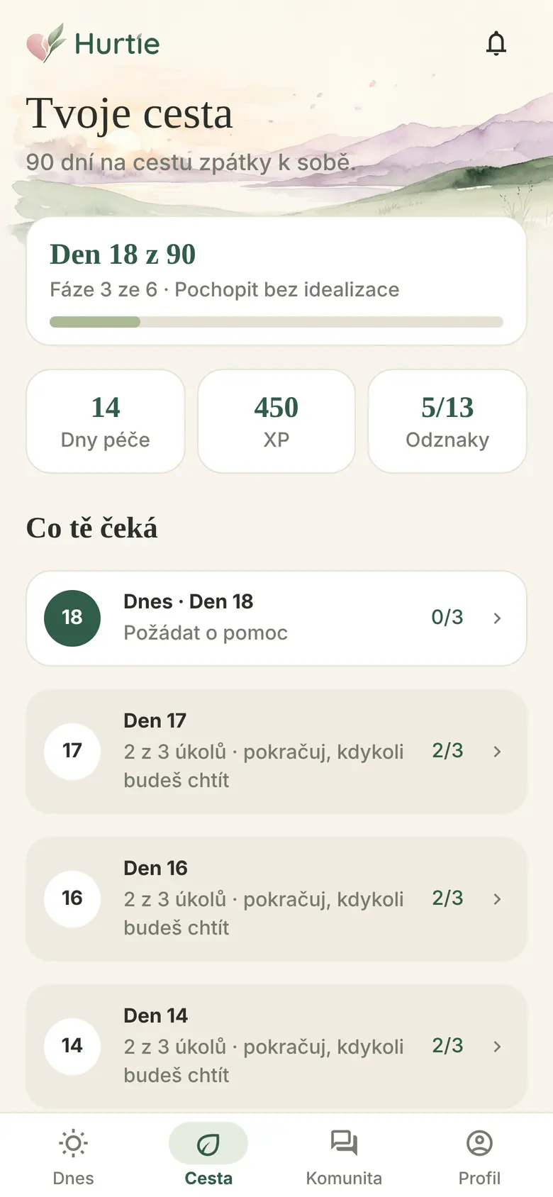 Tvůj pokrok
