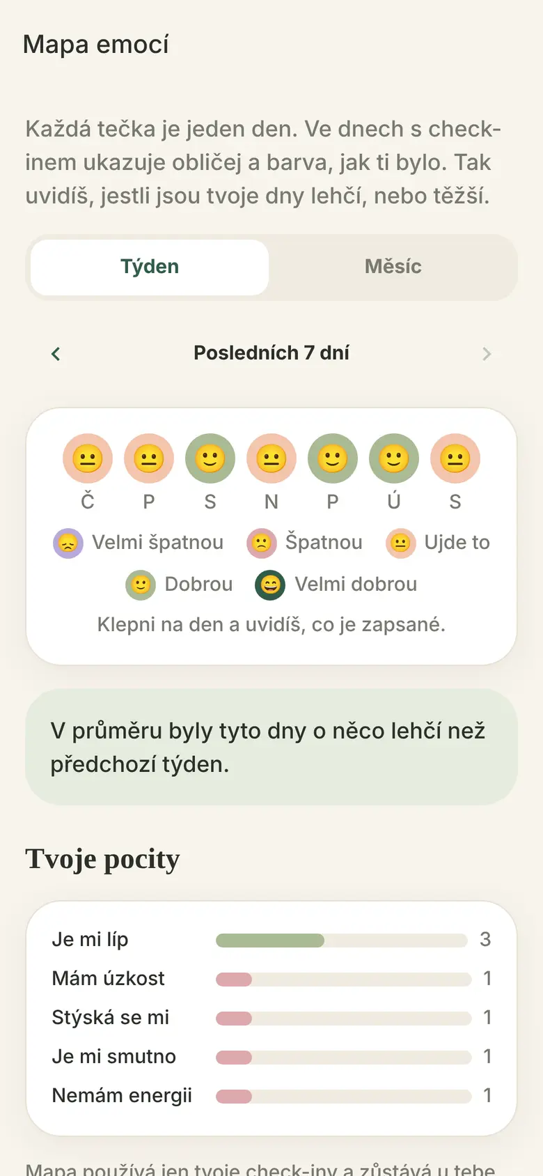 Mapa emocí