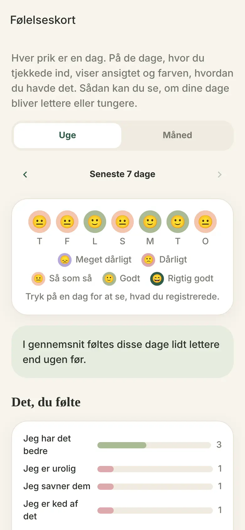 Følelseskort