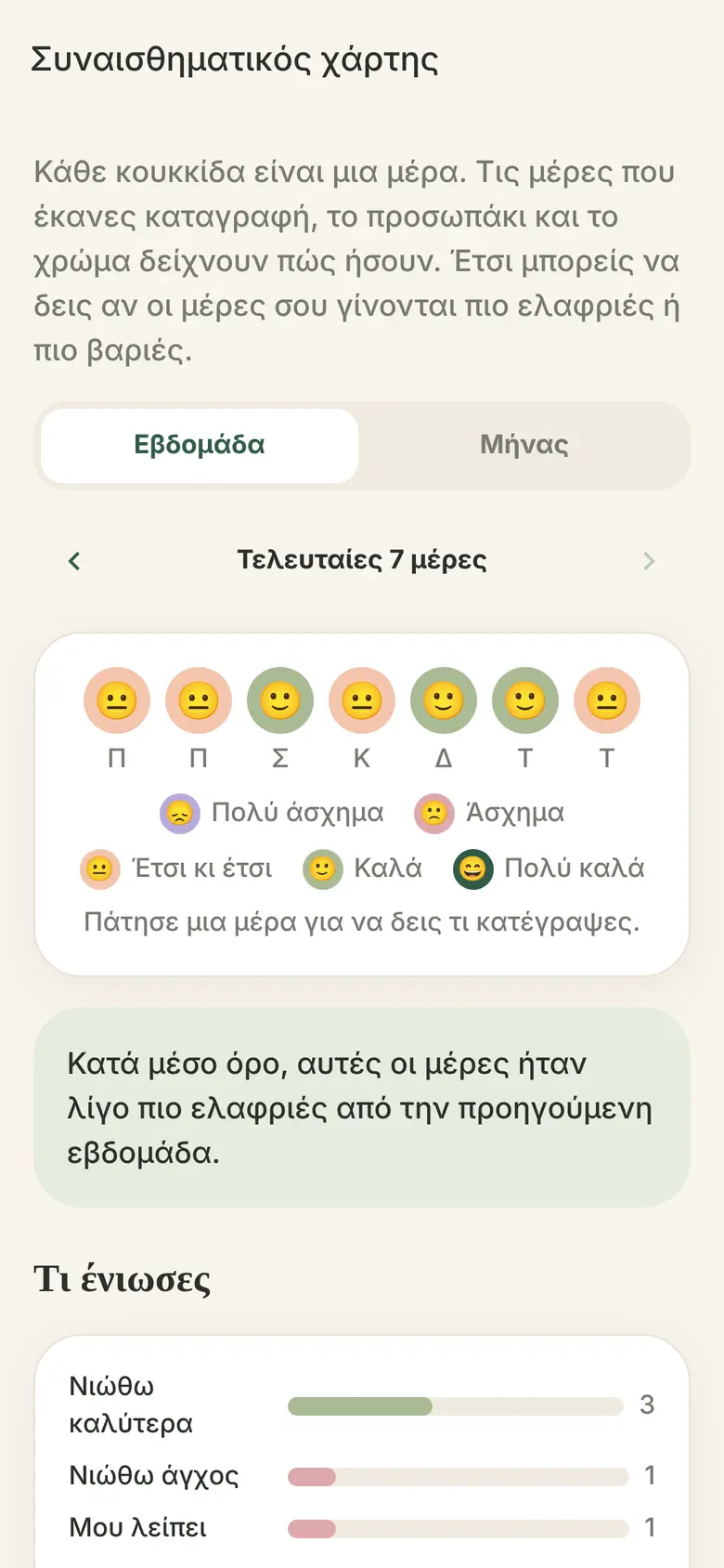 Συναισθηματικός χάρτης