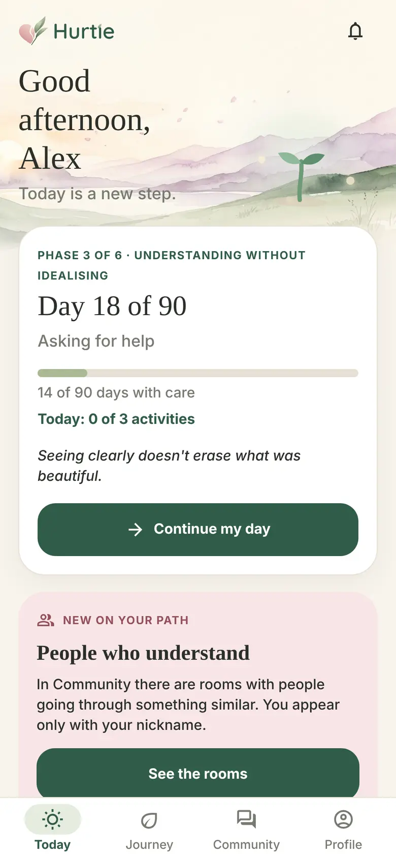 Your day