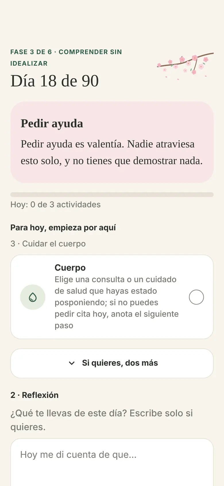 Actividad del día