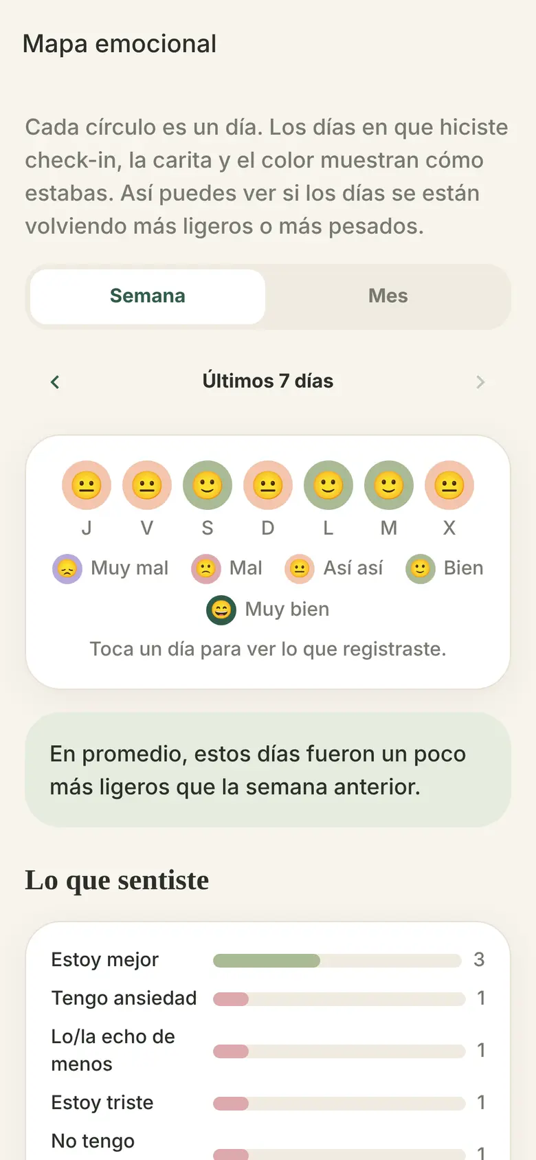 Mapa emocional