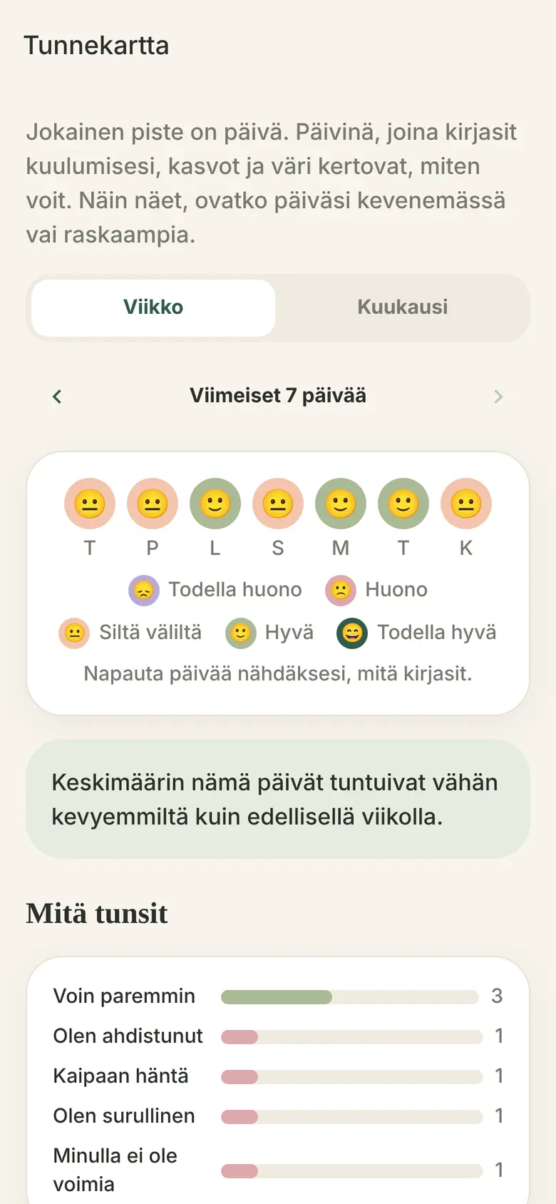 Tunnekartta