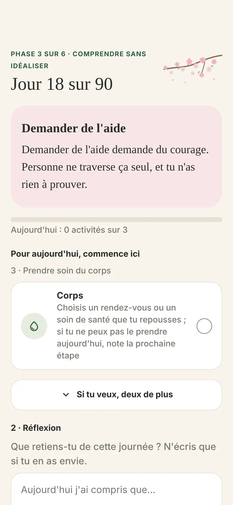 Activité du jour