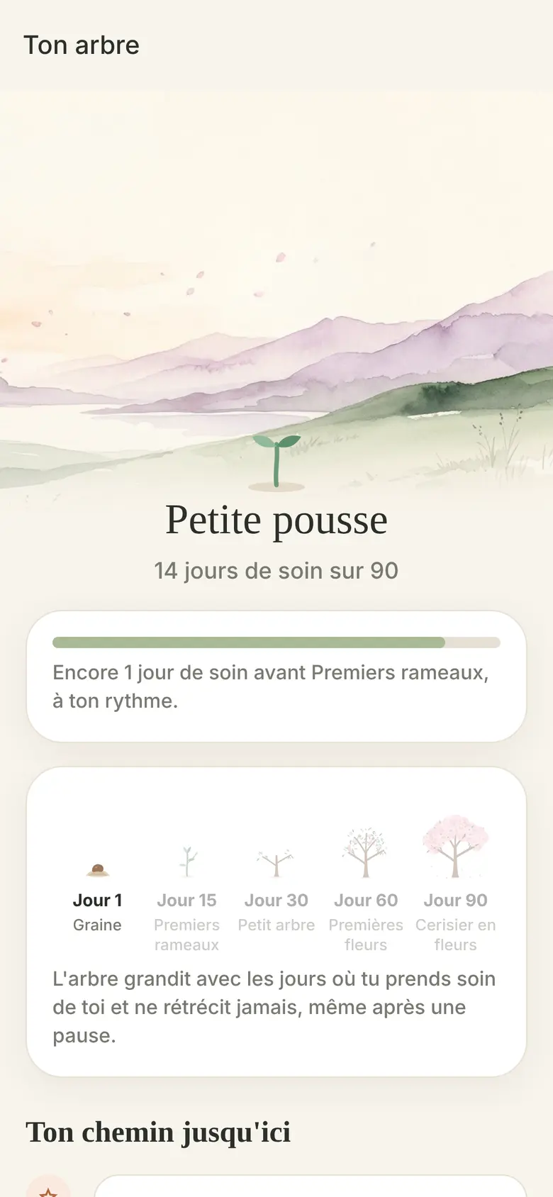 Un arbre qui grandit avec toi