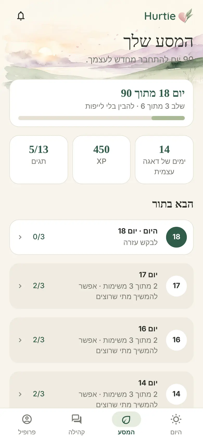 ההתקדמות שלך