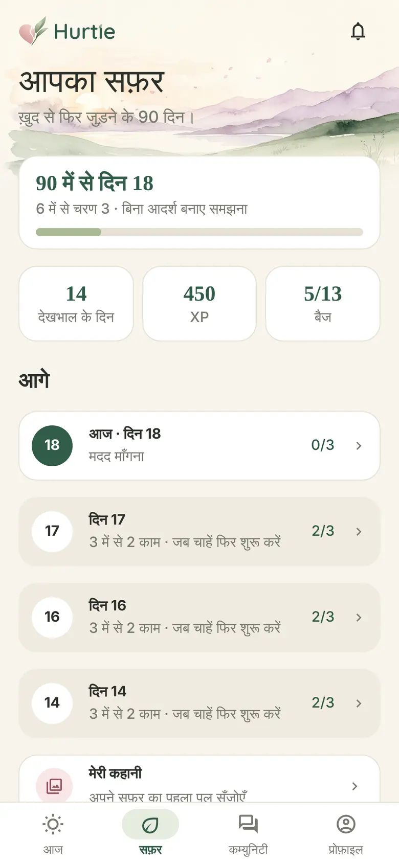 आपकी प्रगति