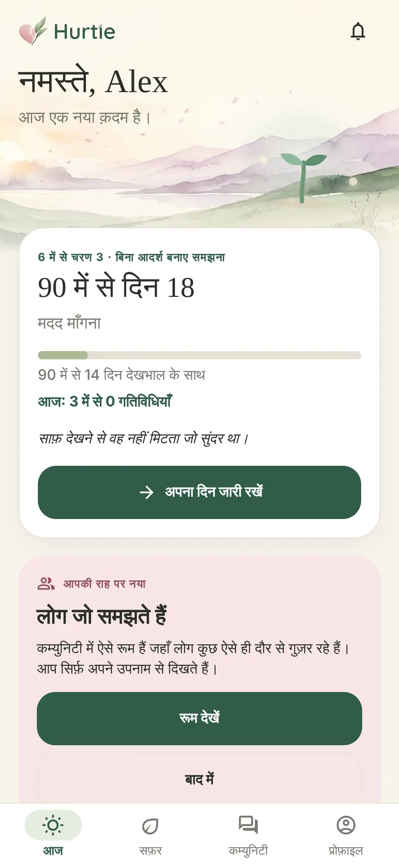 आपका दिन