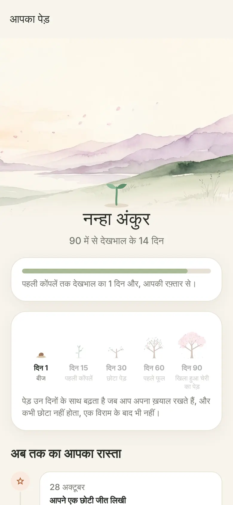 आपके साथ बढ़ता पेड़