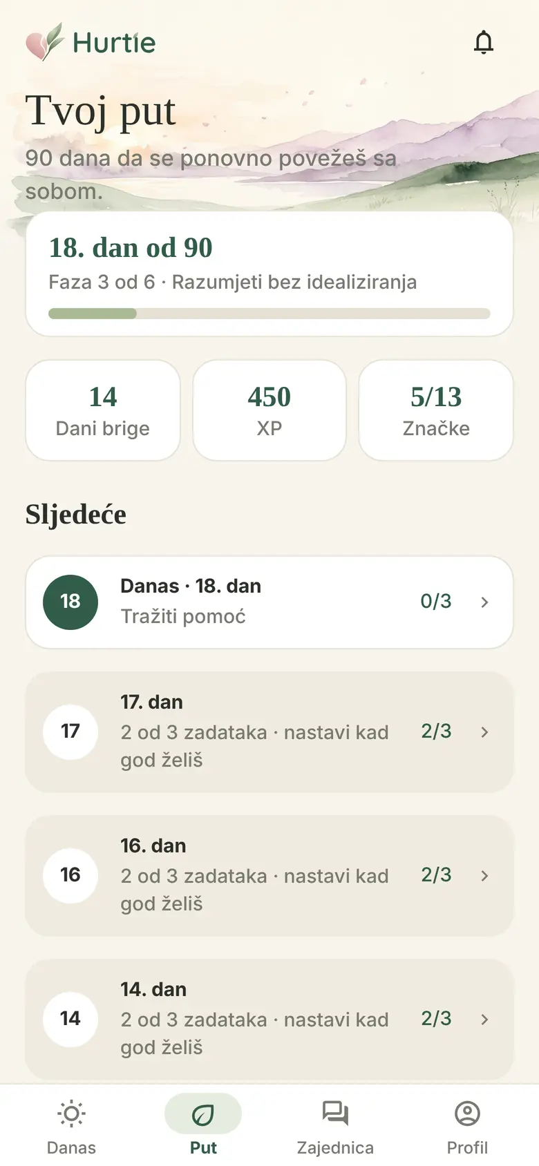 Tvoj napredak