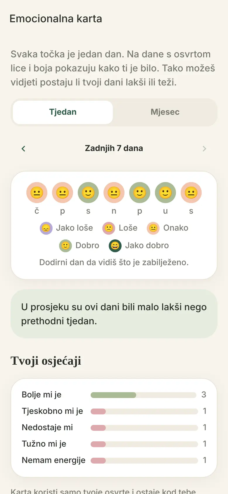 Emocionalna karta