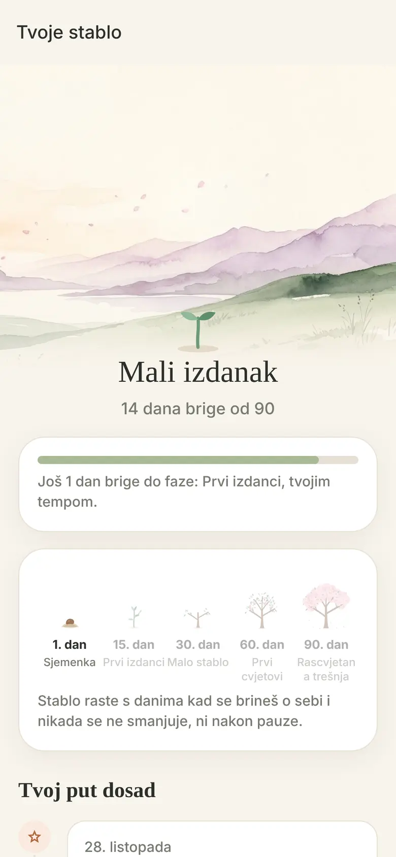 Stablo koje raste s tobom
