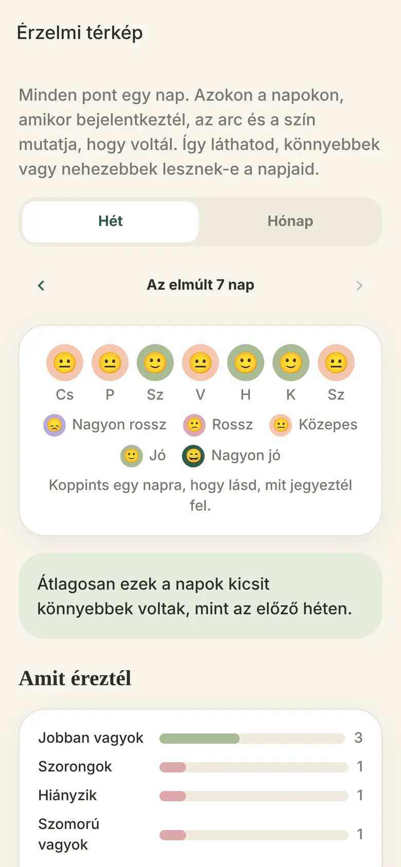 Érzelmi térkép