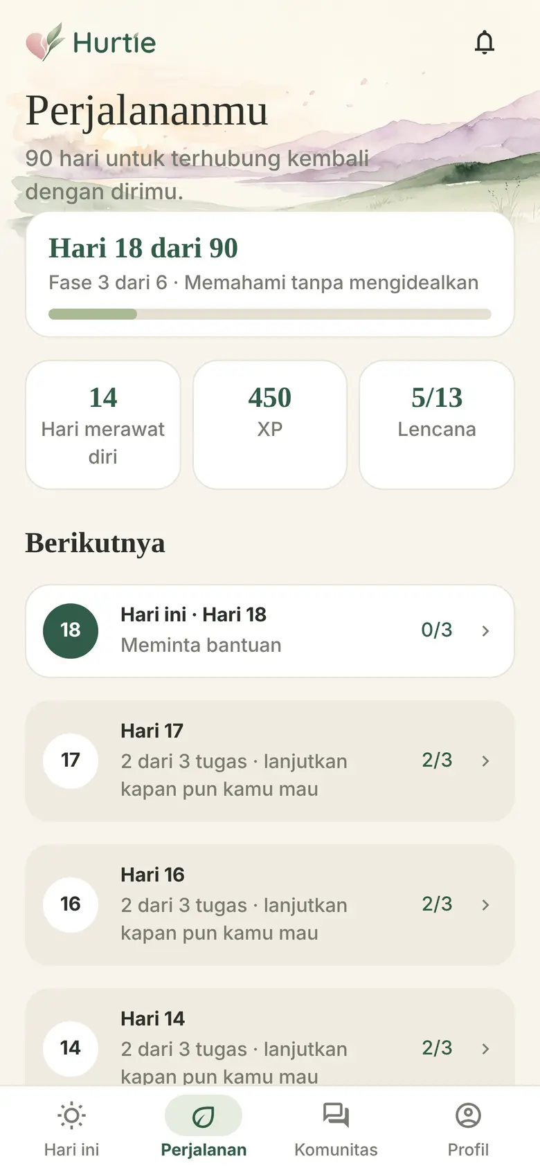 Kemajuanmu