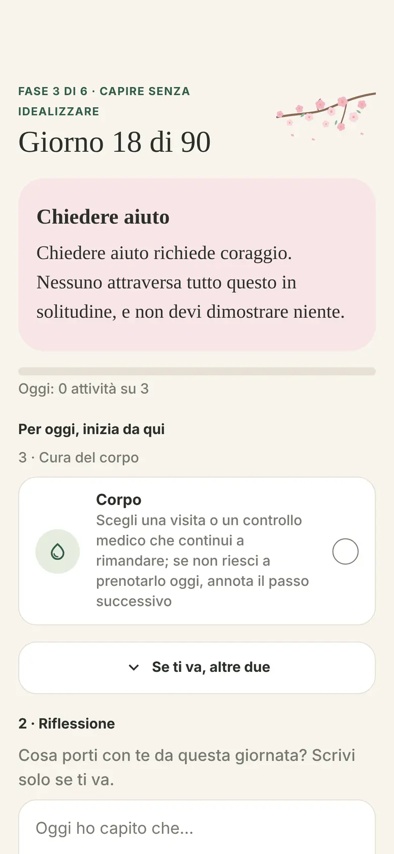 Attività quotidiana