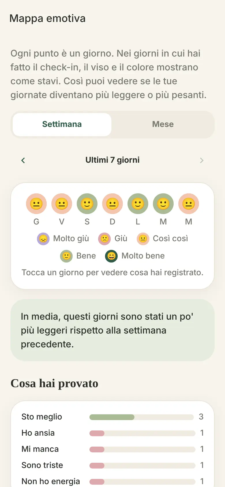 Mappa emotiva