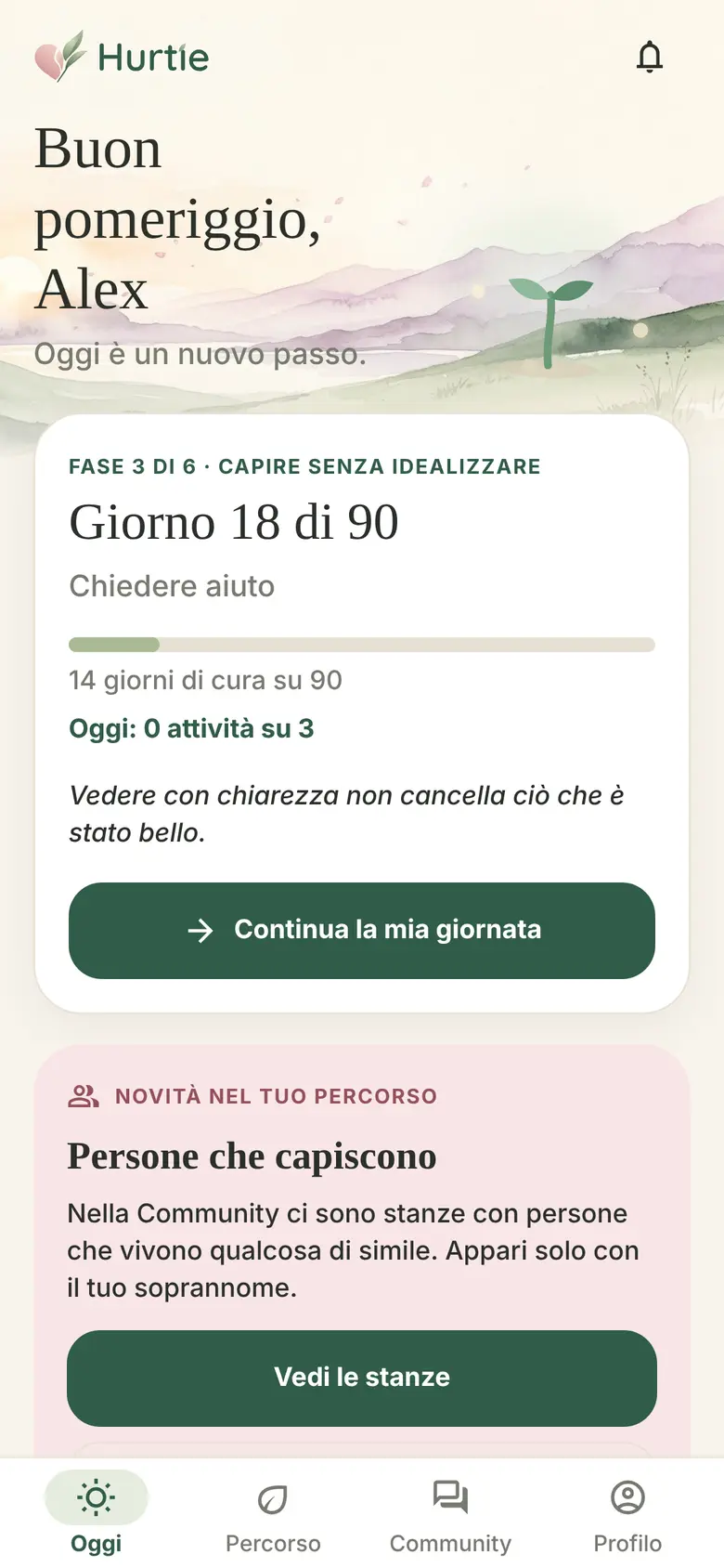 La tua giornata