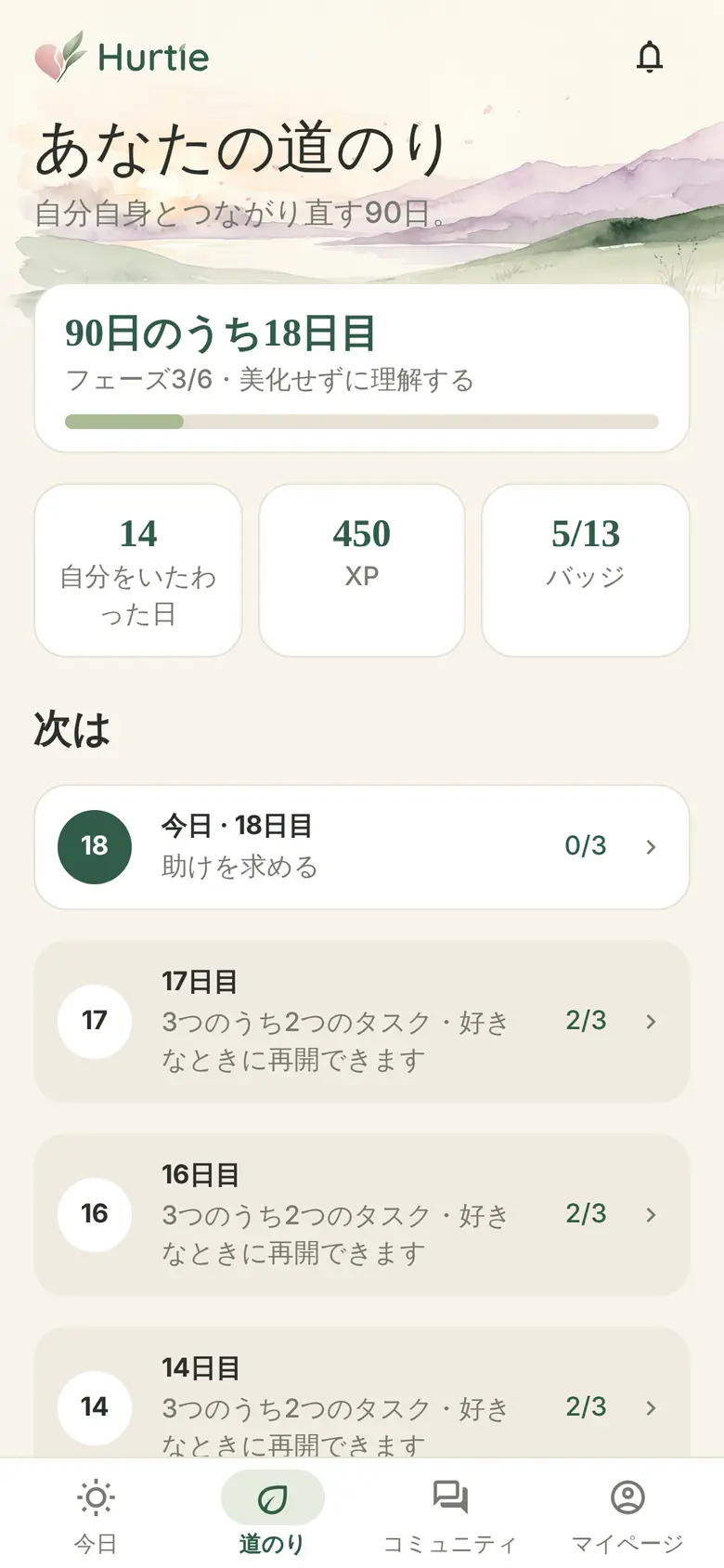 あなたの歩み