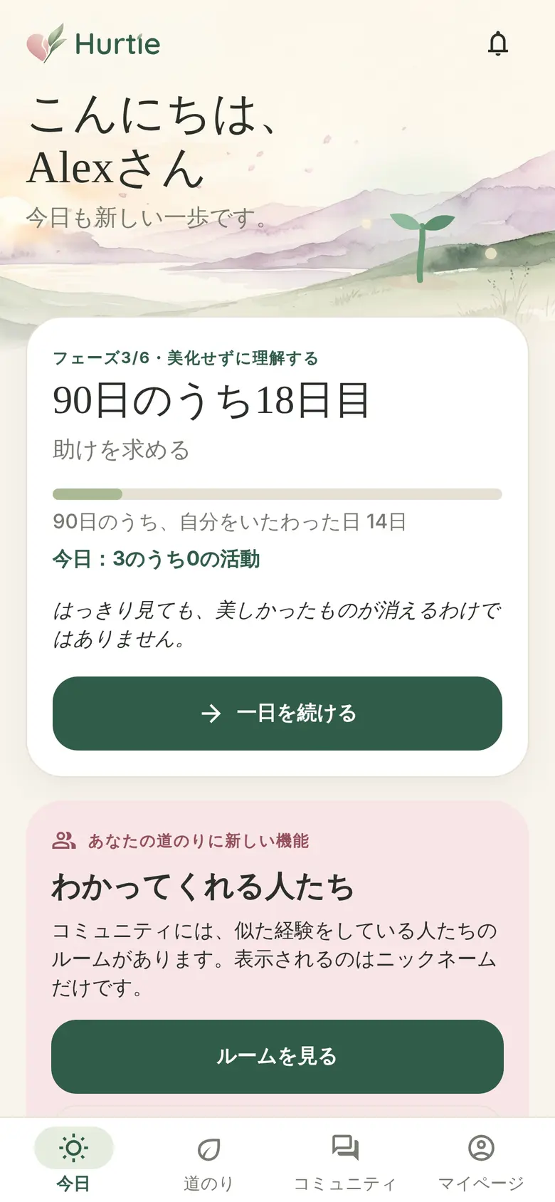 あなたの一日