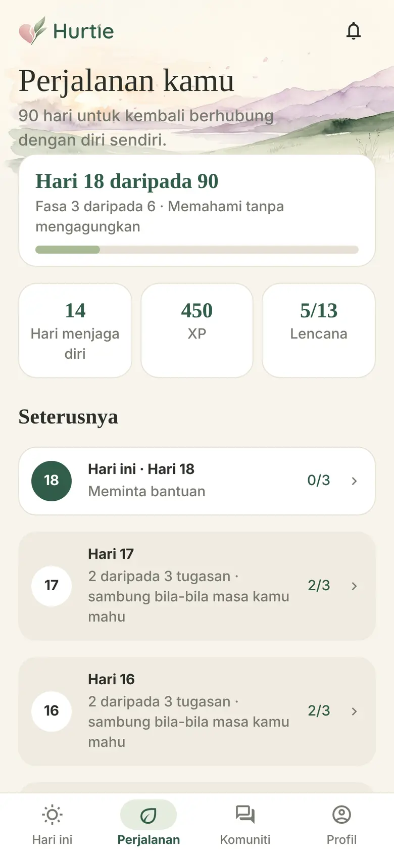 Kemajuan kamu