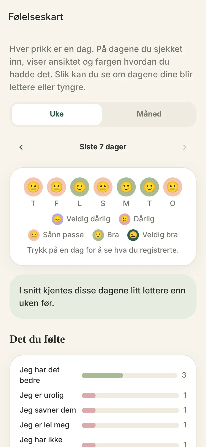 Følelseskart