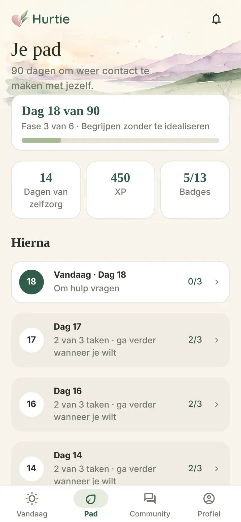 Je voortgang