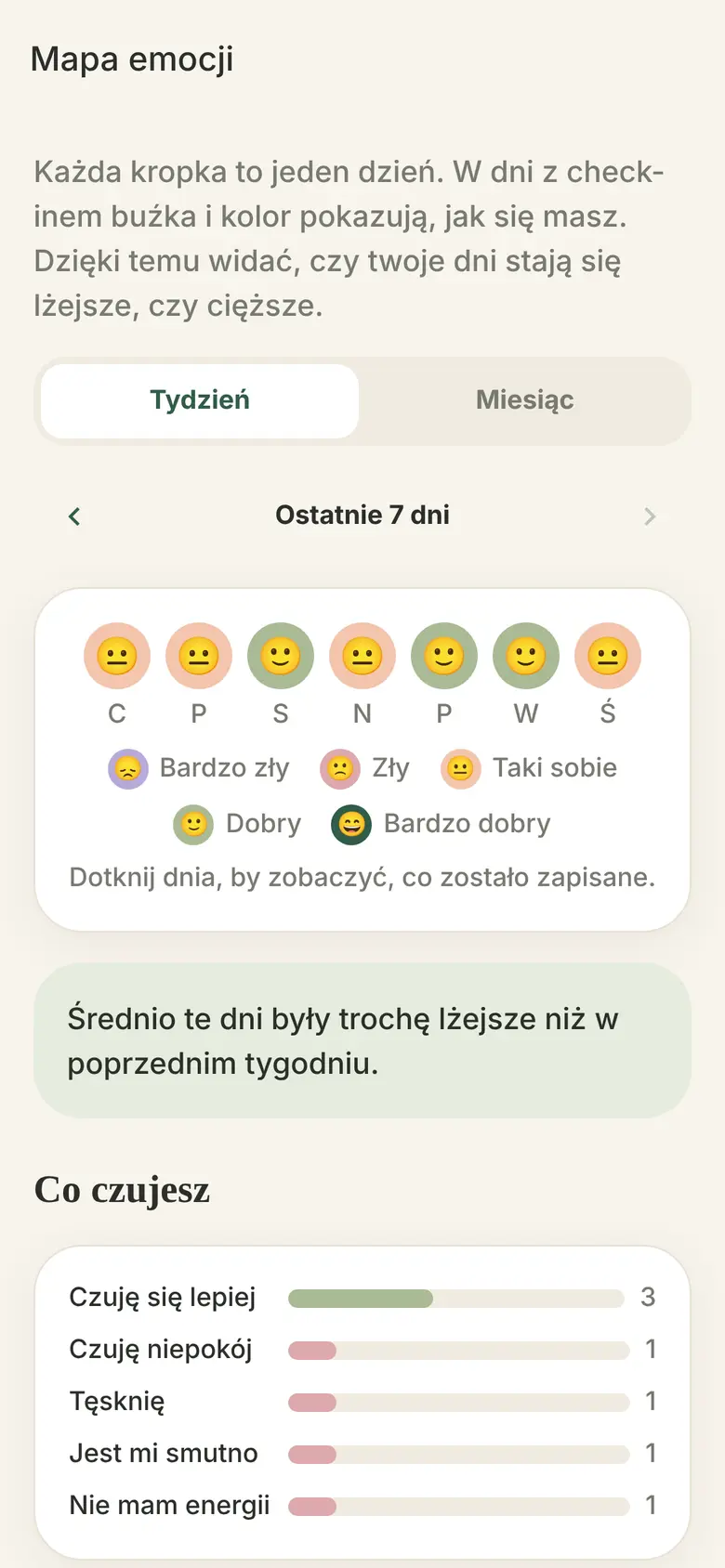 Mapa emocji