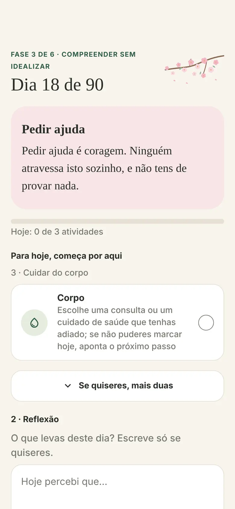 Atividade do dia