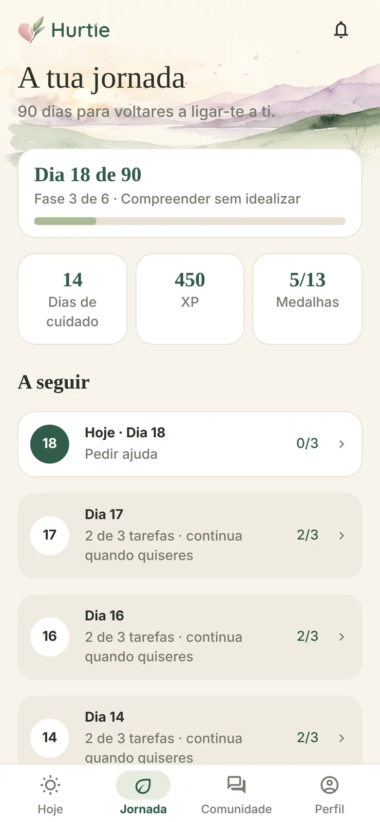 O teu progresso