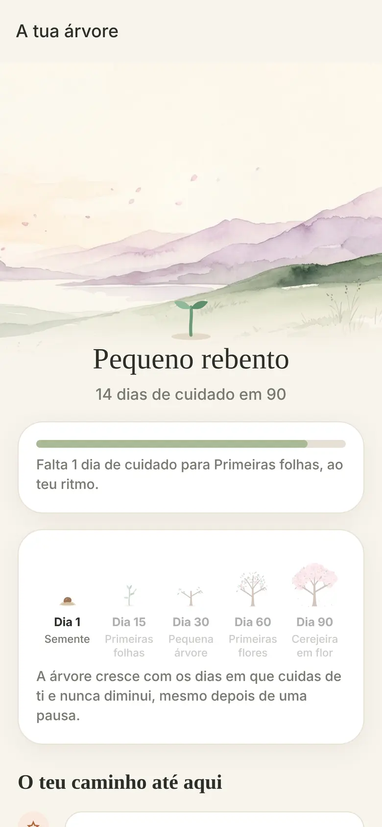 Uma árvore que cresce contigo