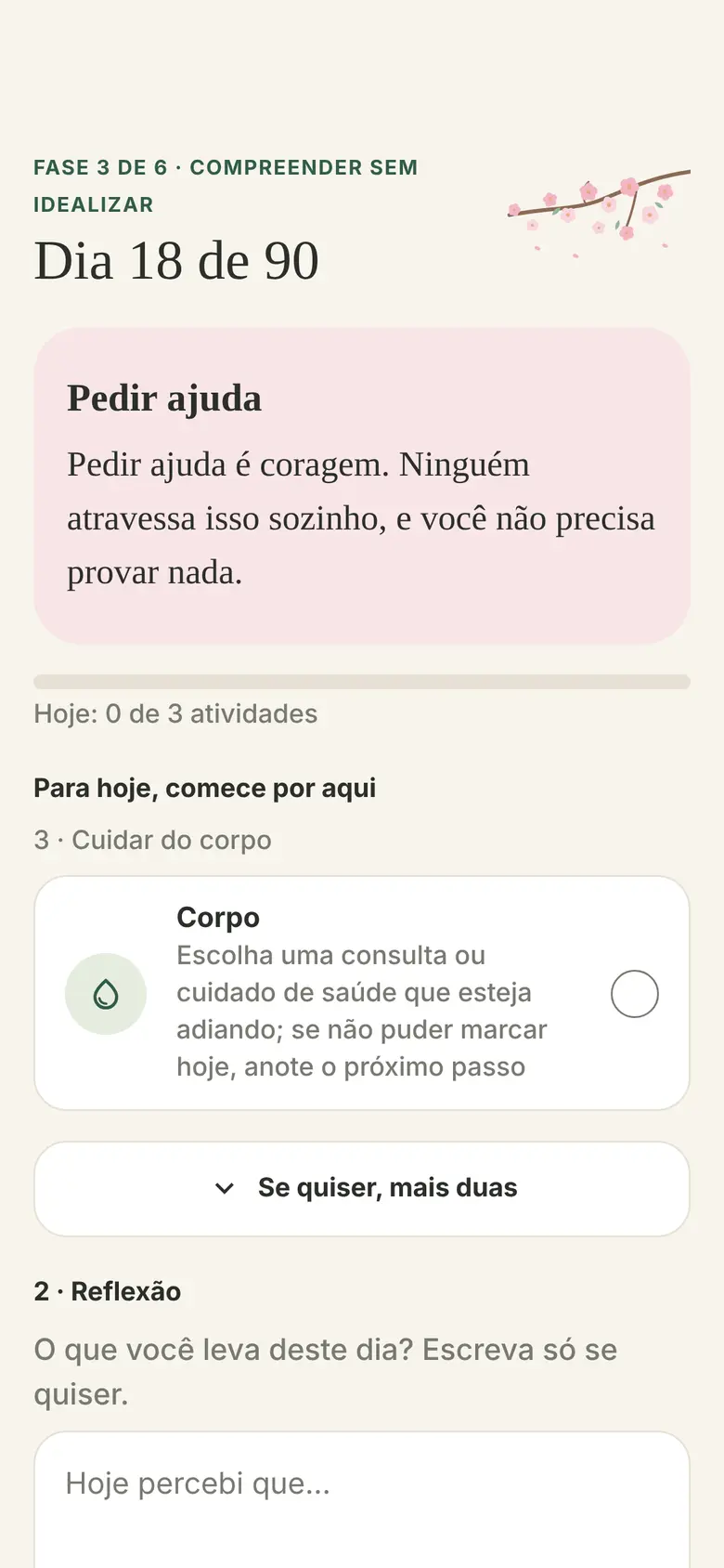 Atividade do dia