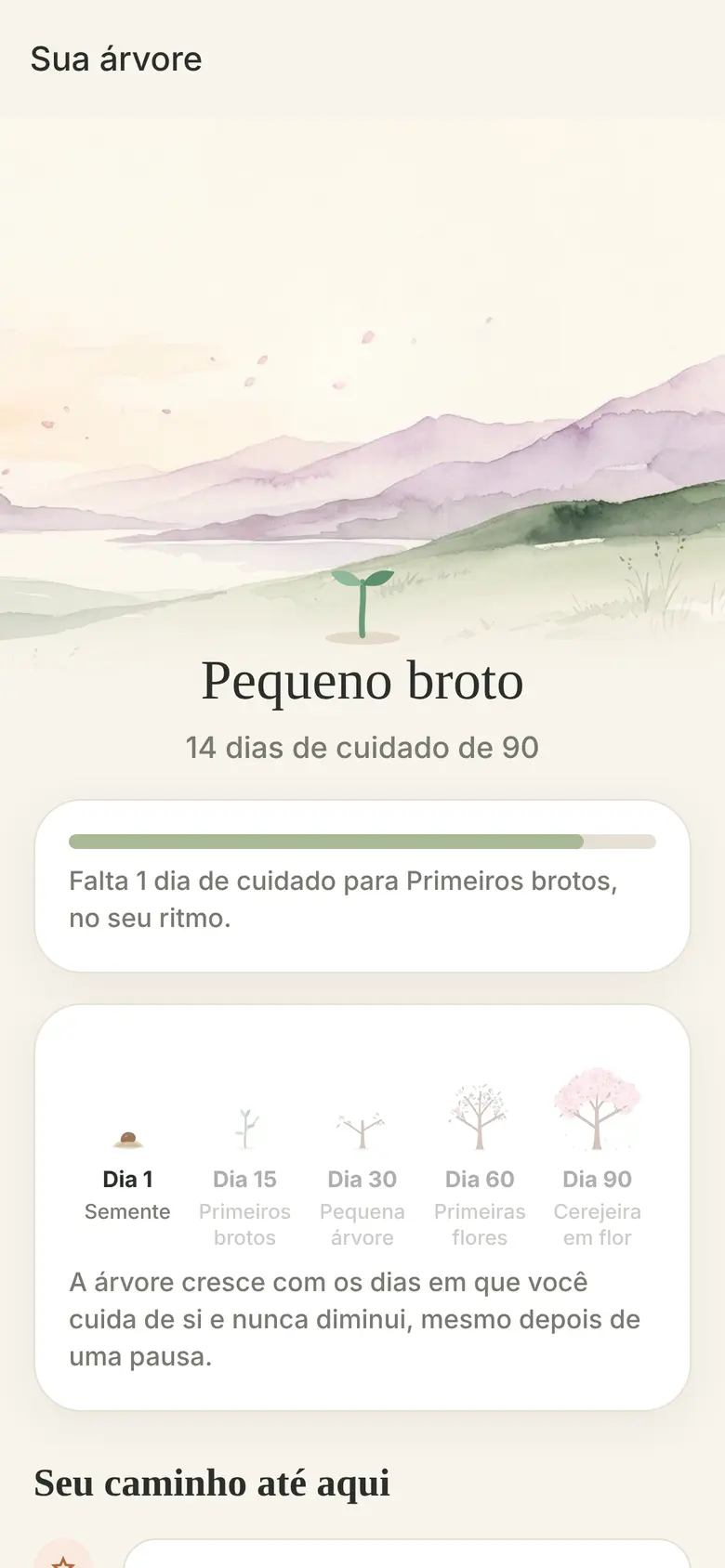 Uma árvore que cresce com você