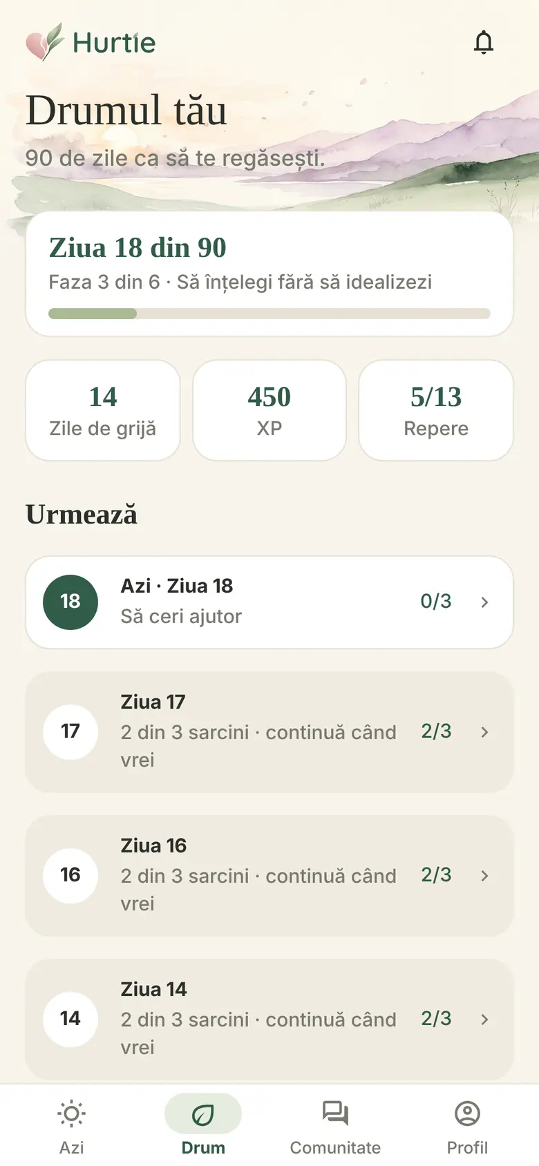 Progresul tău