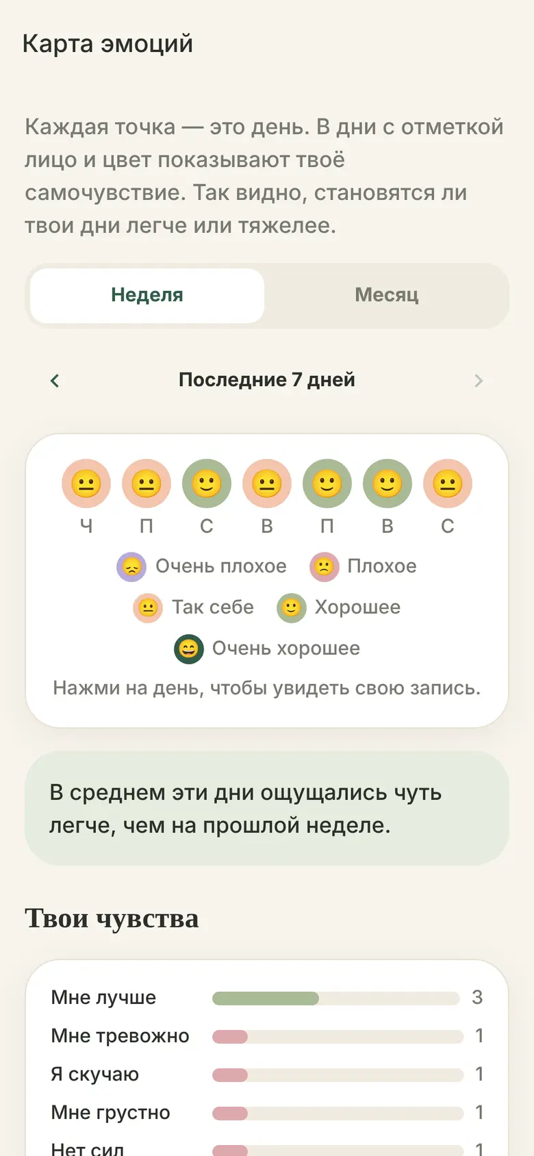 Карта эмоций