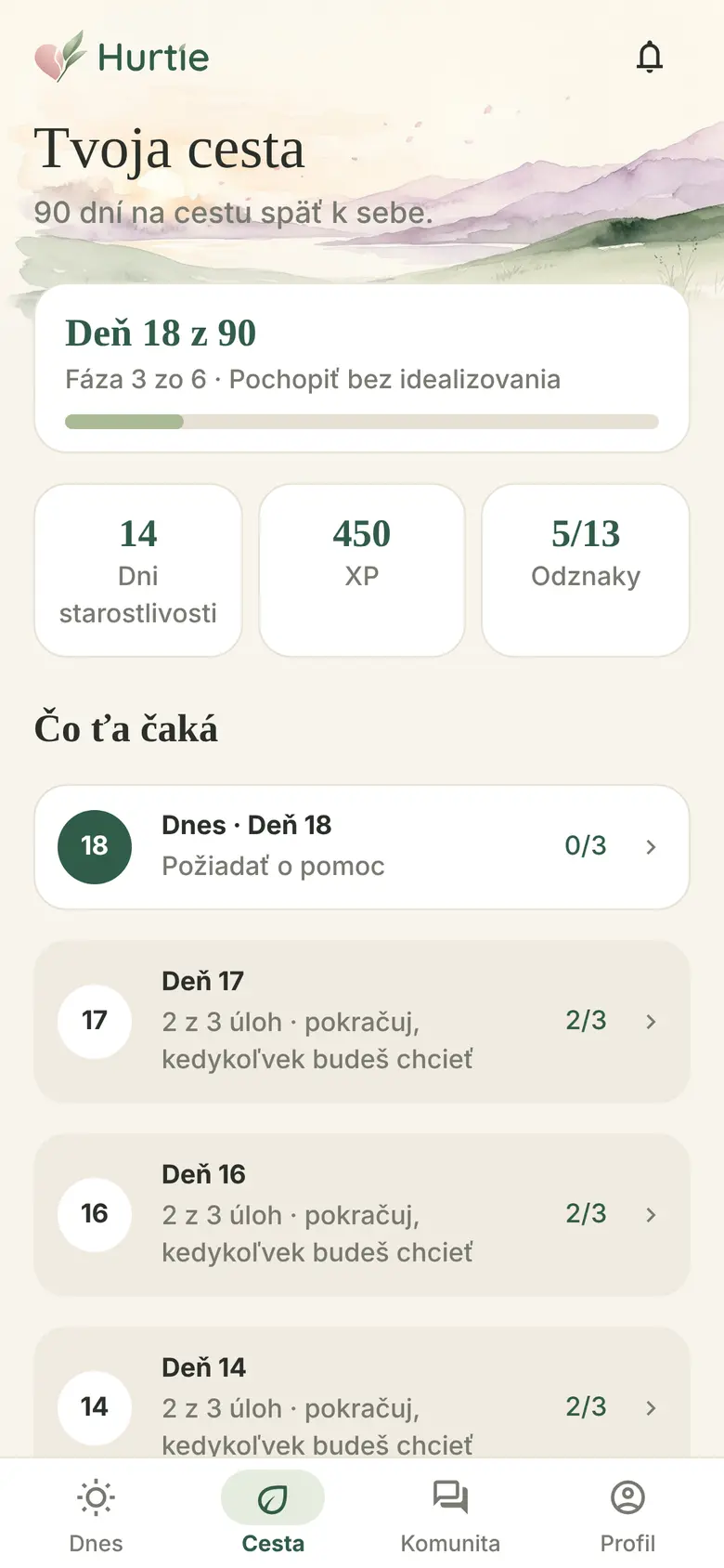 Tvoj pokrok