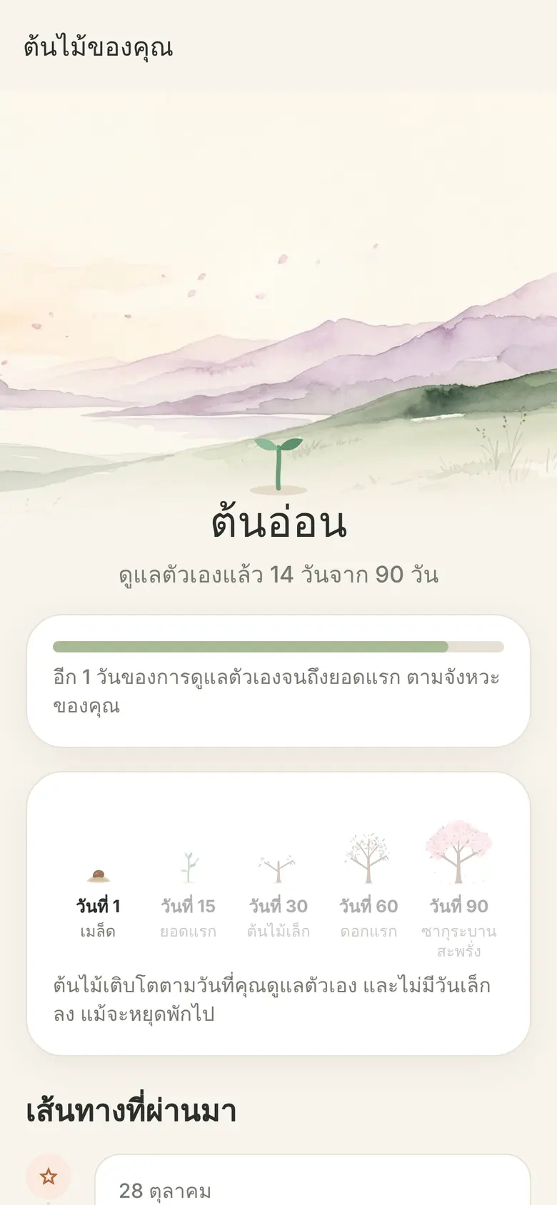 ต้นไม้ที่เติบโตไปกับคุณ