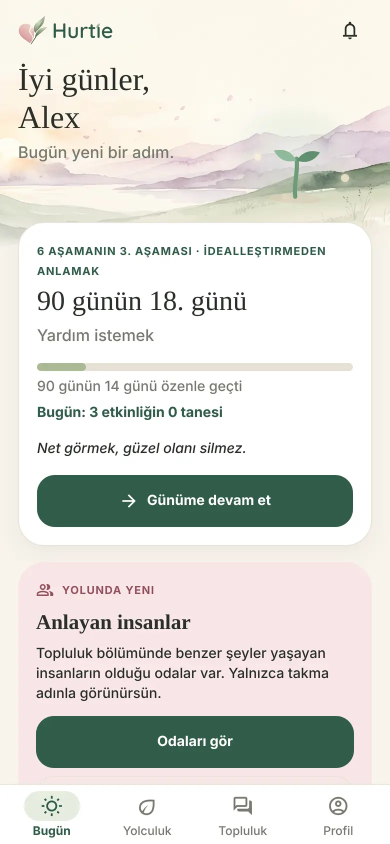 Günün