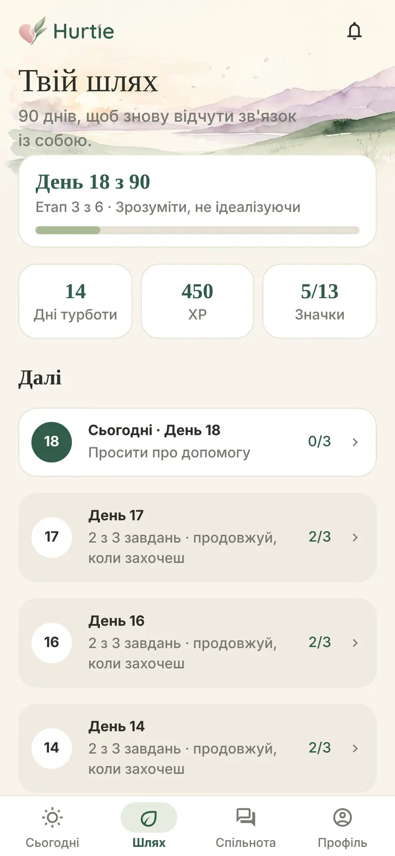 Твій поступ