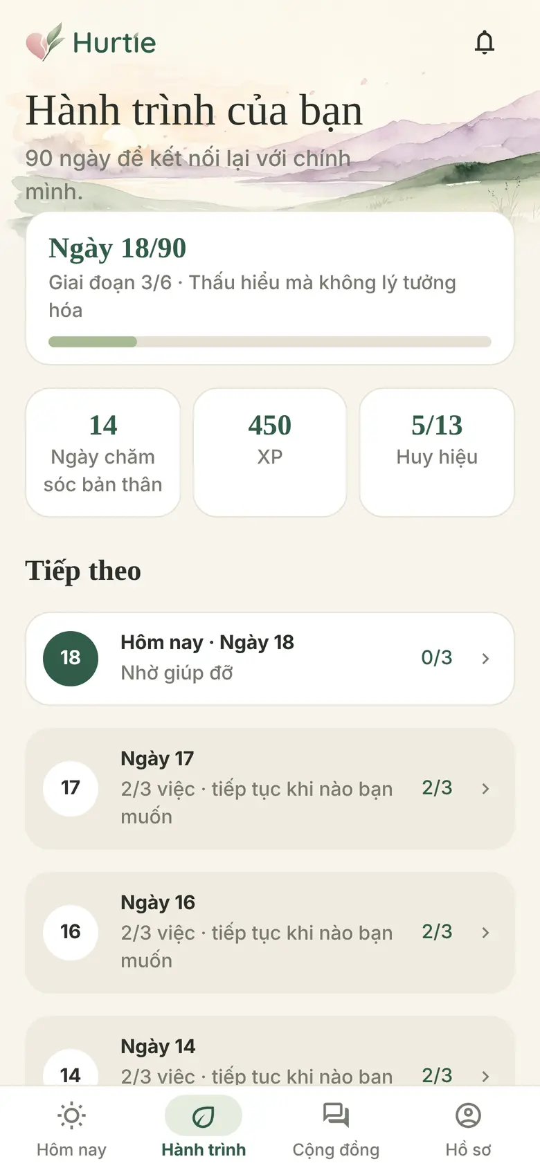 Tiến trình của bạn