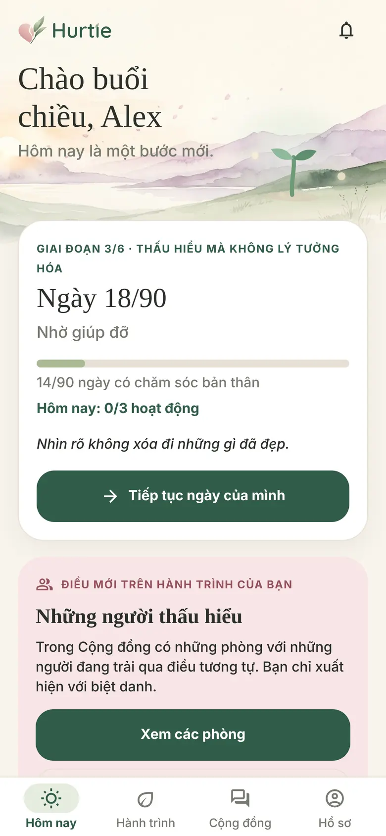 Ngày của bạn