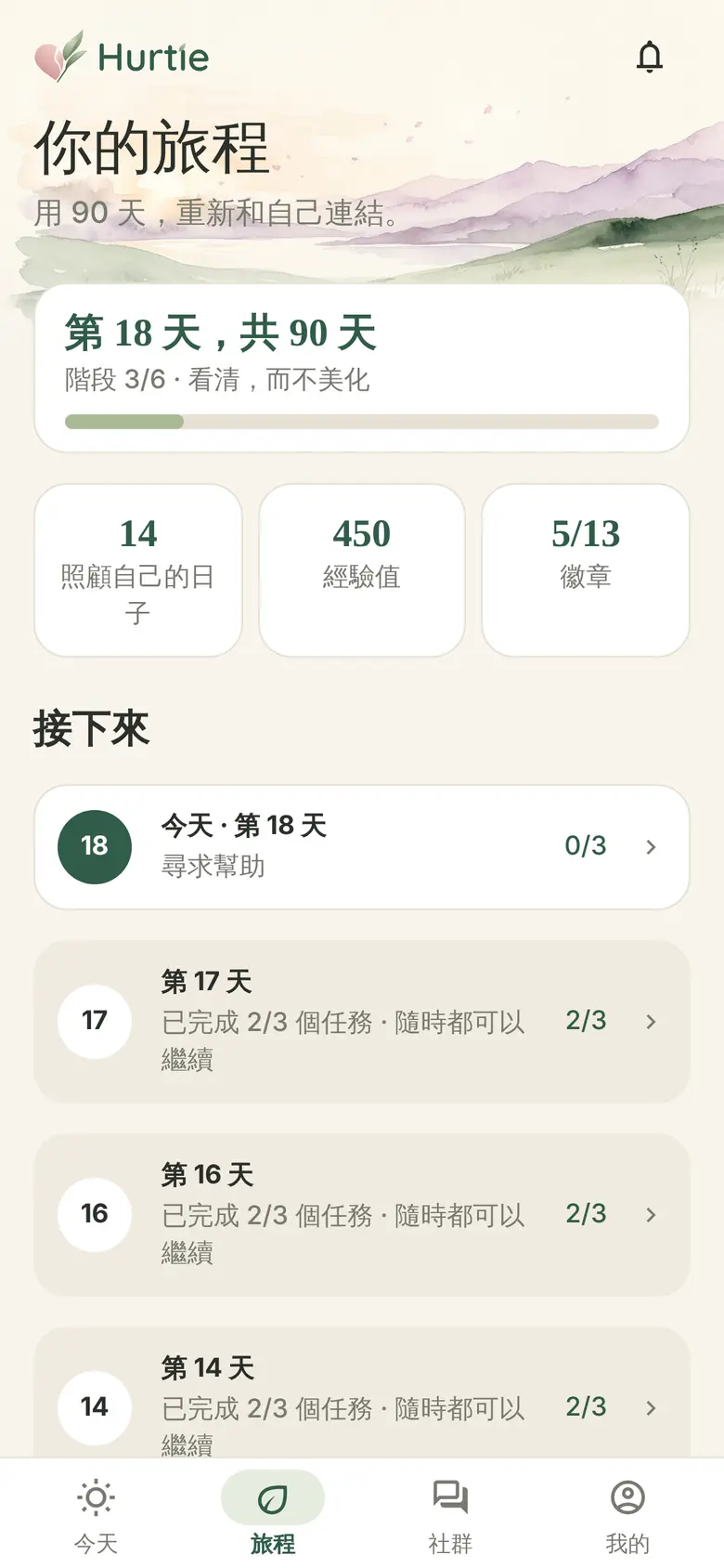 你的進展