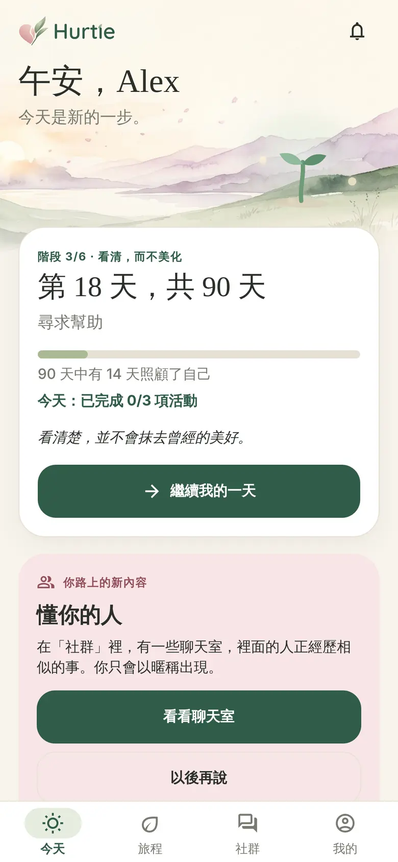 你的一天